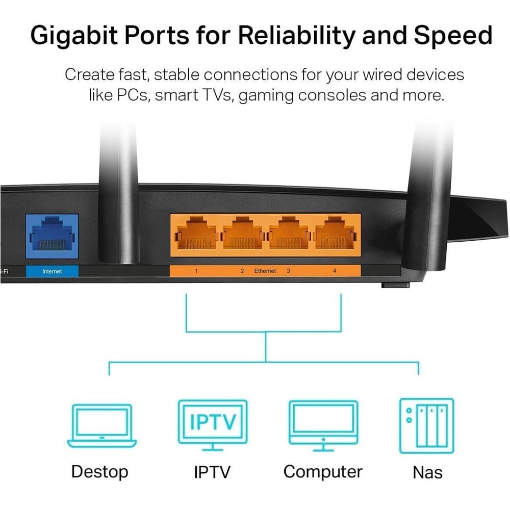 TP-Link AC1900 Smart WiFi Router- High Speed MU-MIMO Wireless Router - Picture 3 of 8